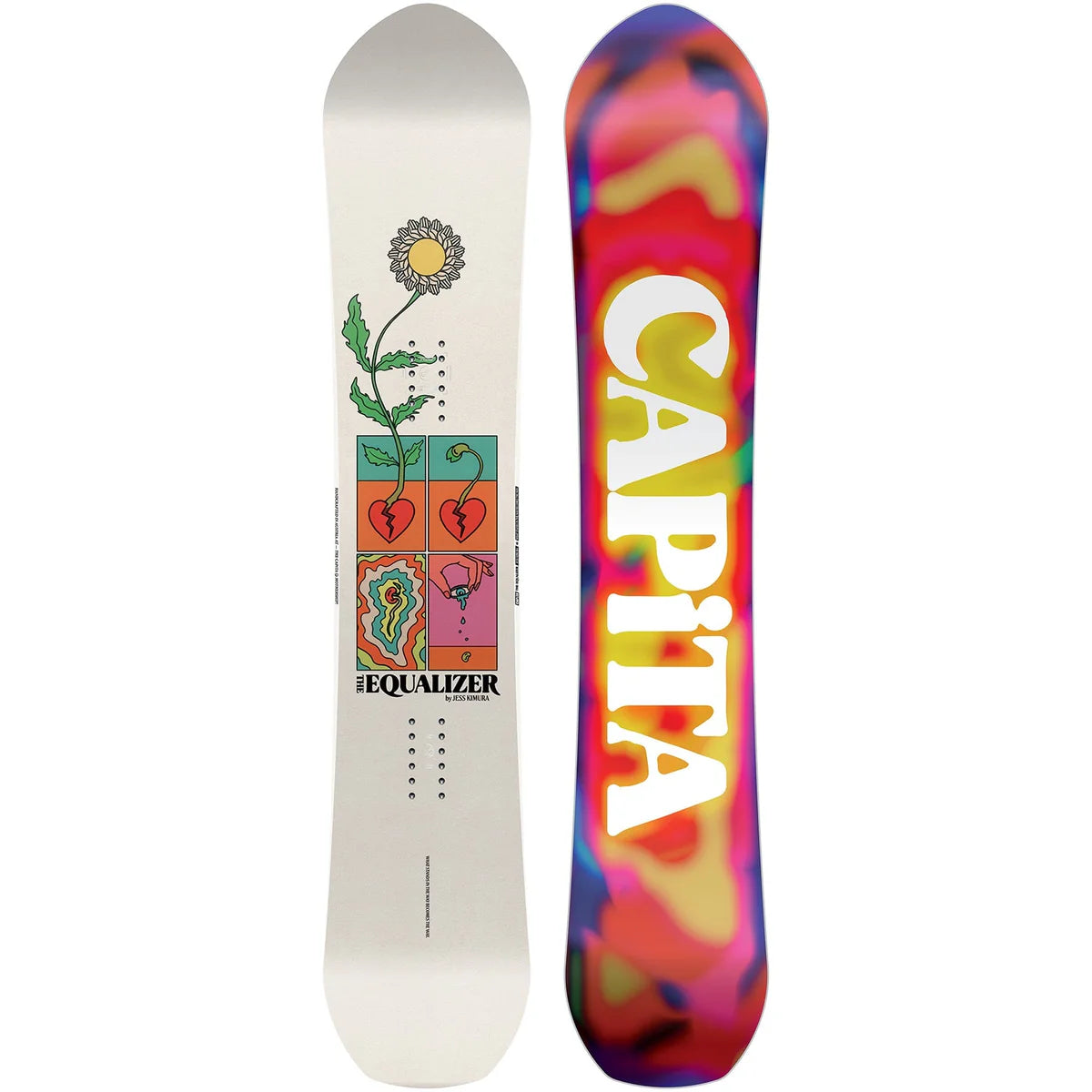 Capita Equalizer 2026
